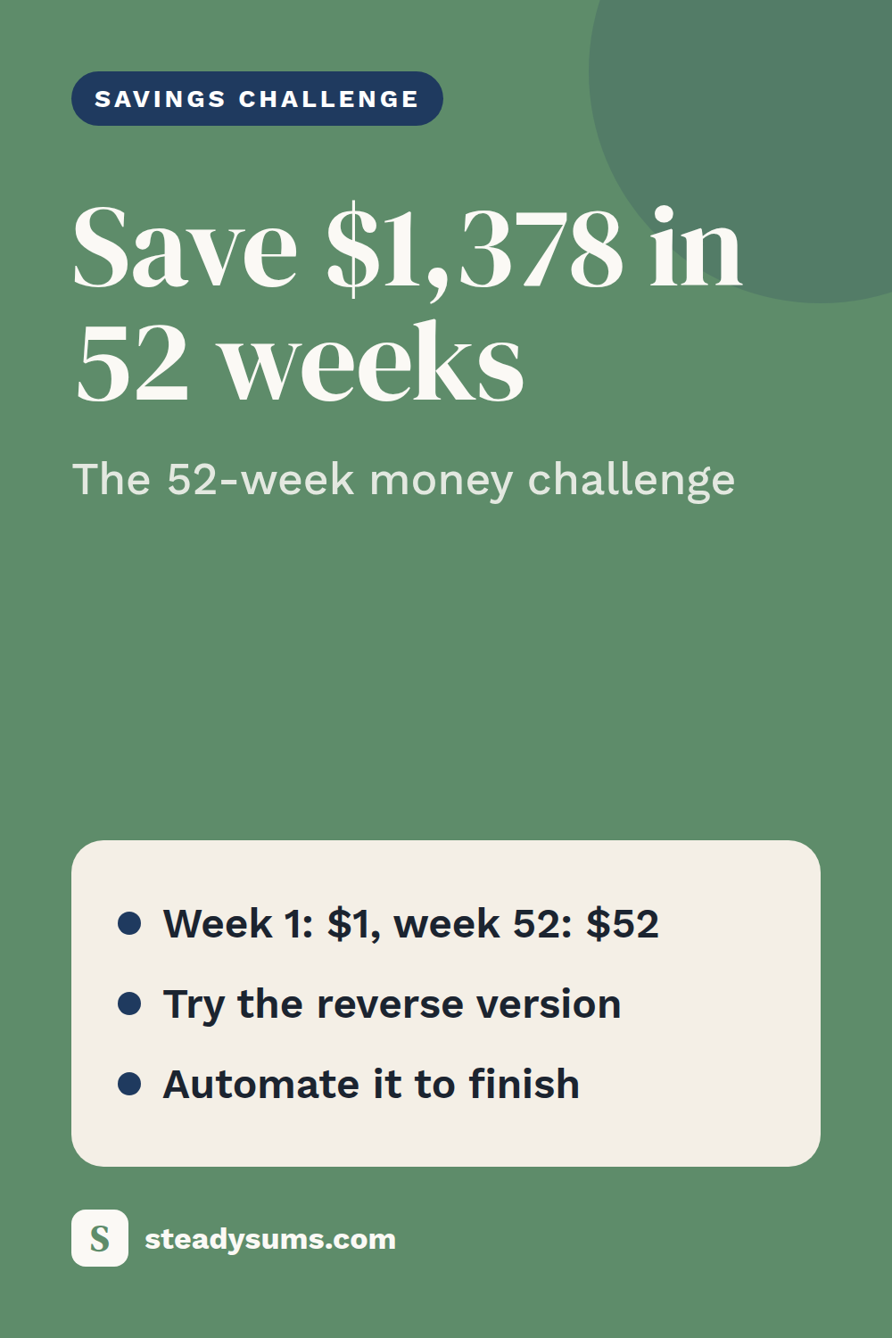 The 52-week savings challenge: how to save $1,378 in a year