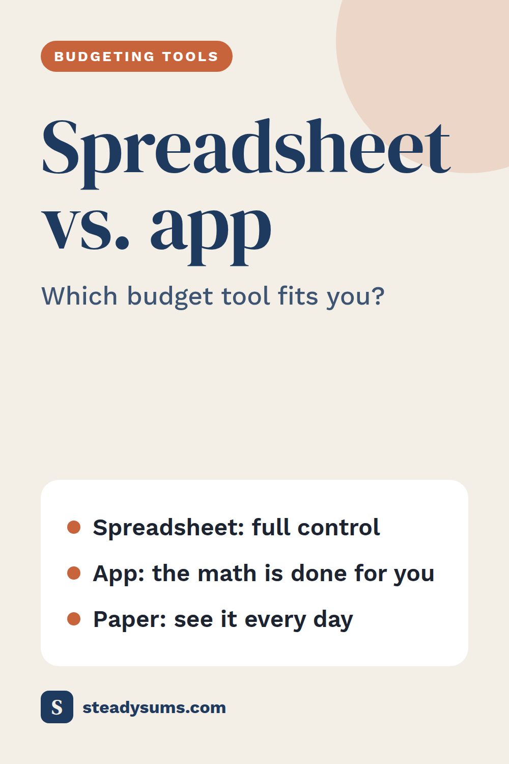 Budget spreadsheet vs. budget app: which one should you use?