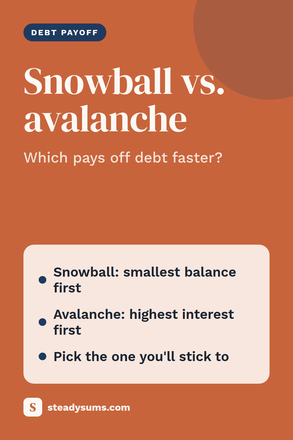 Debt snowball vs. avalanche: which should you use?