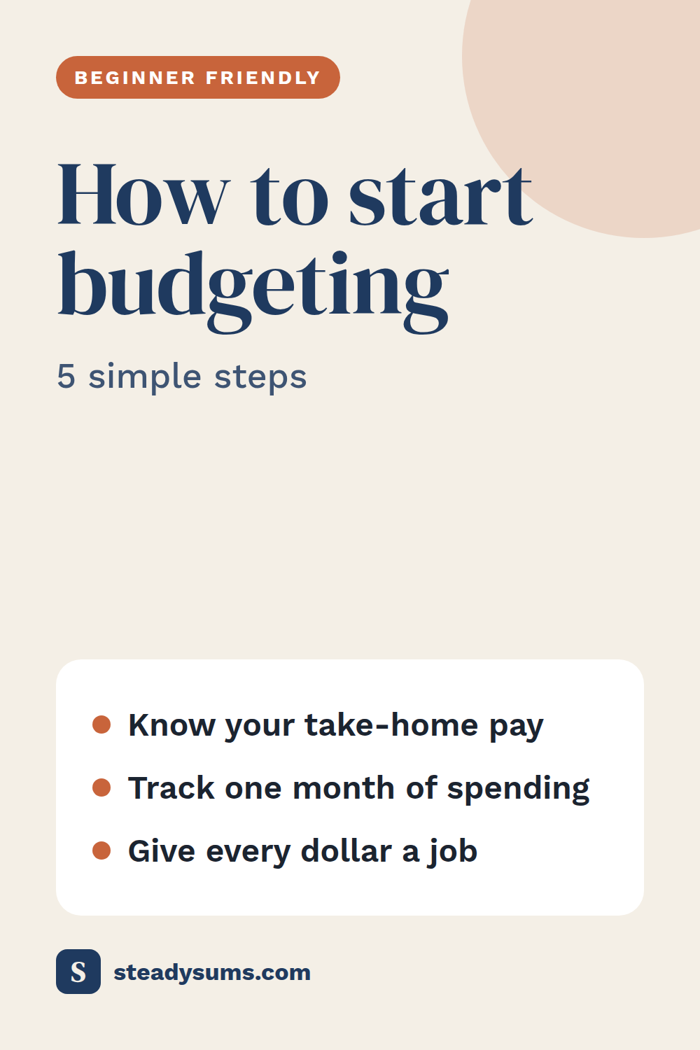 How to start budgeting (a simple beginner guide)