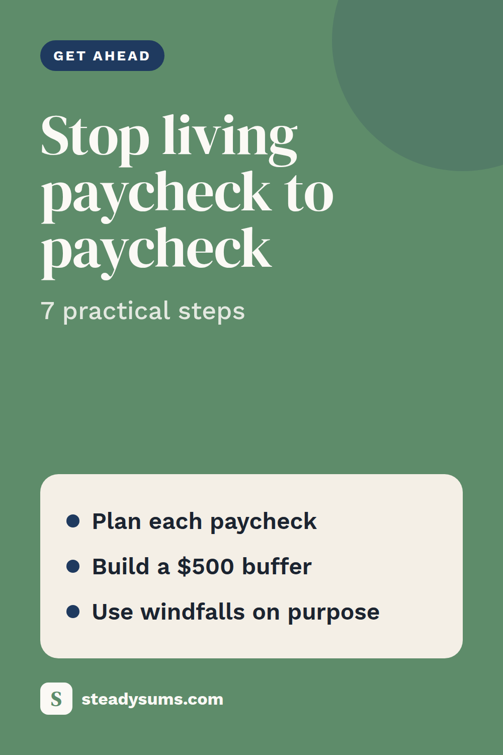 How to stop living paycheck to paycheck