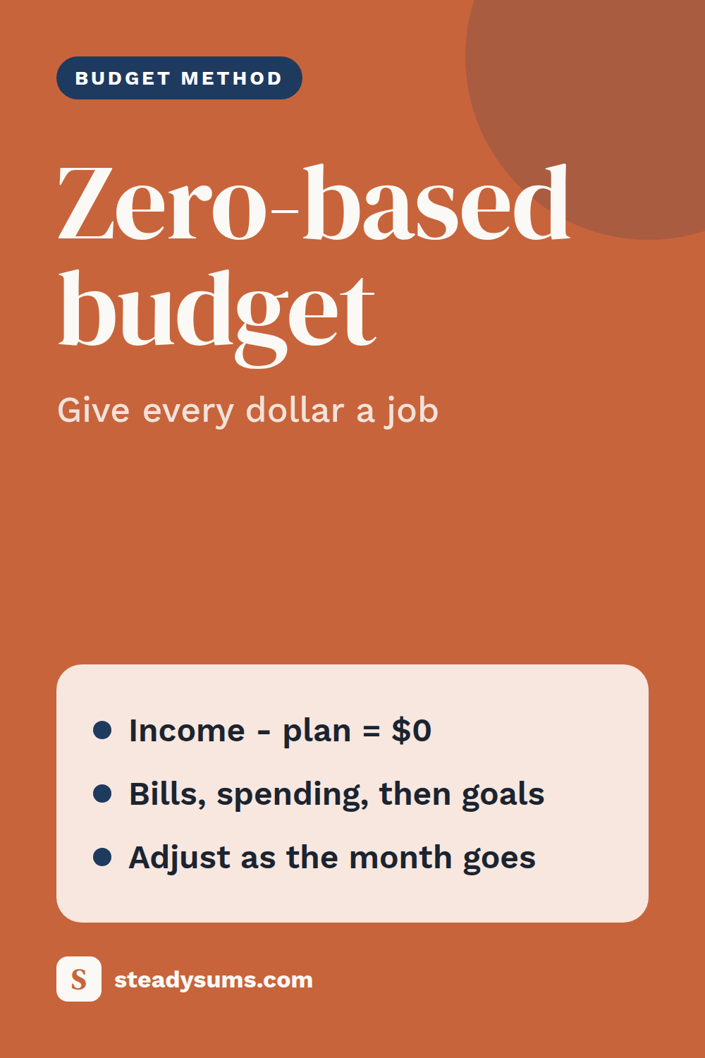 How a zero-based budget works (and how to start one)